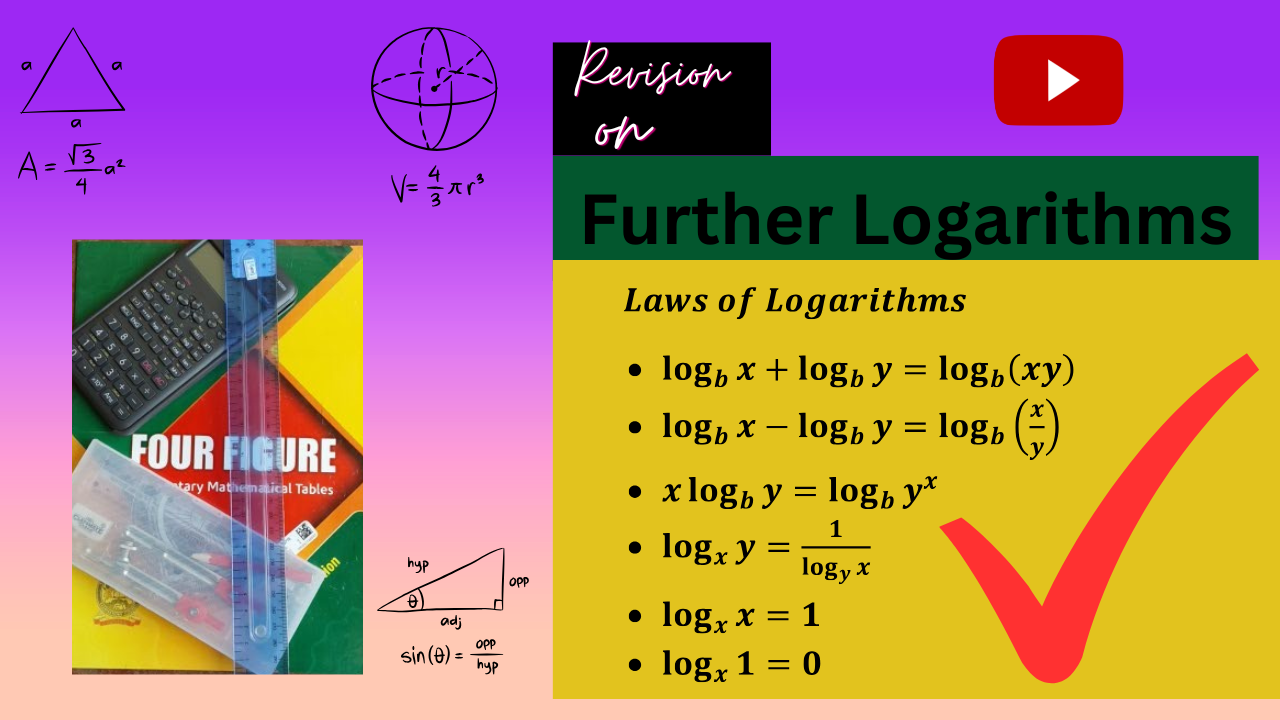 KCSE Revision on Further Logarithms.