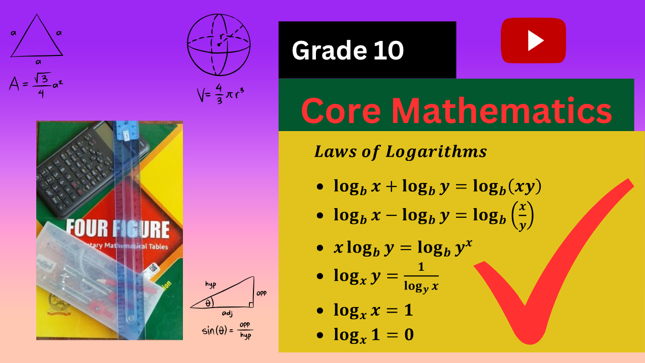 Grade 10 Core Mathematics.